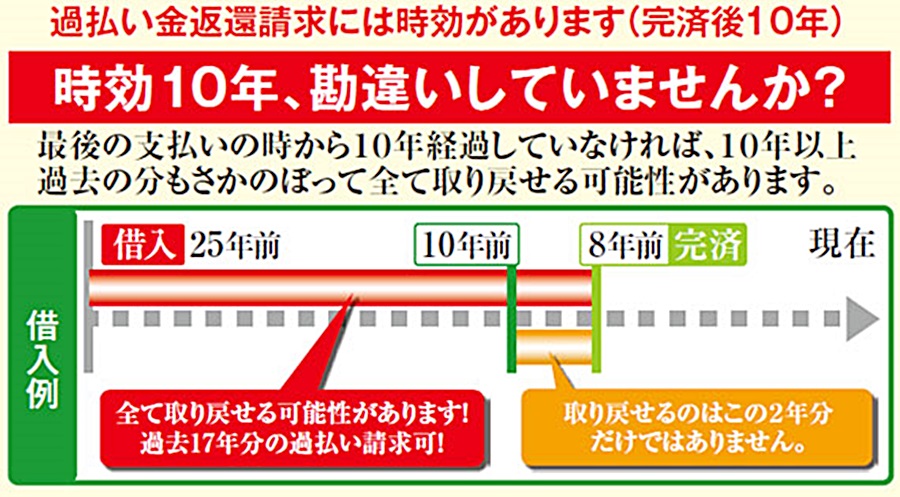 �x�R���̉ߕ����������ŋ����ٌ�m�̓R�R���I���}�����������l�͂�����